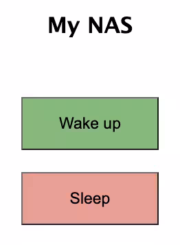 ui